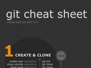 git cheat sheet gratis download